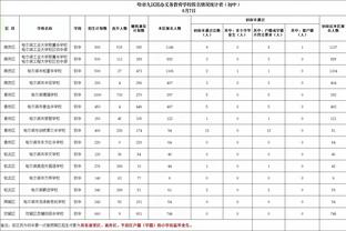 意媒：尤文有意将伊令作为筹码，加入K-图拉姆的交易